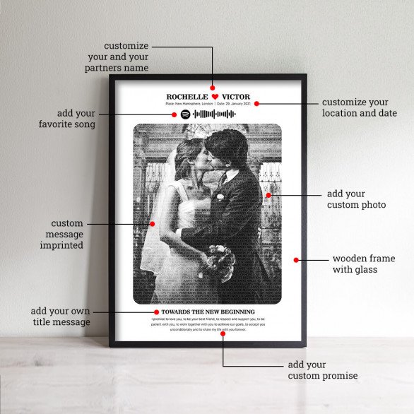 Elegant Relationship magic frames customized with spotify music